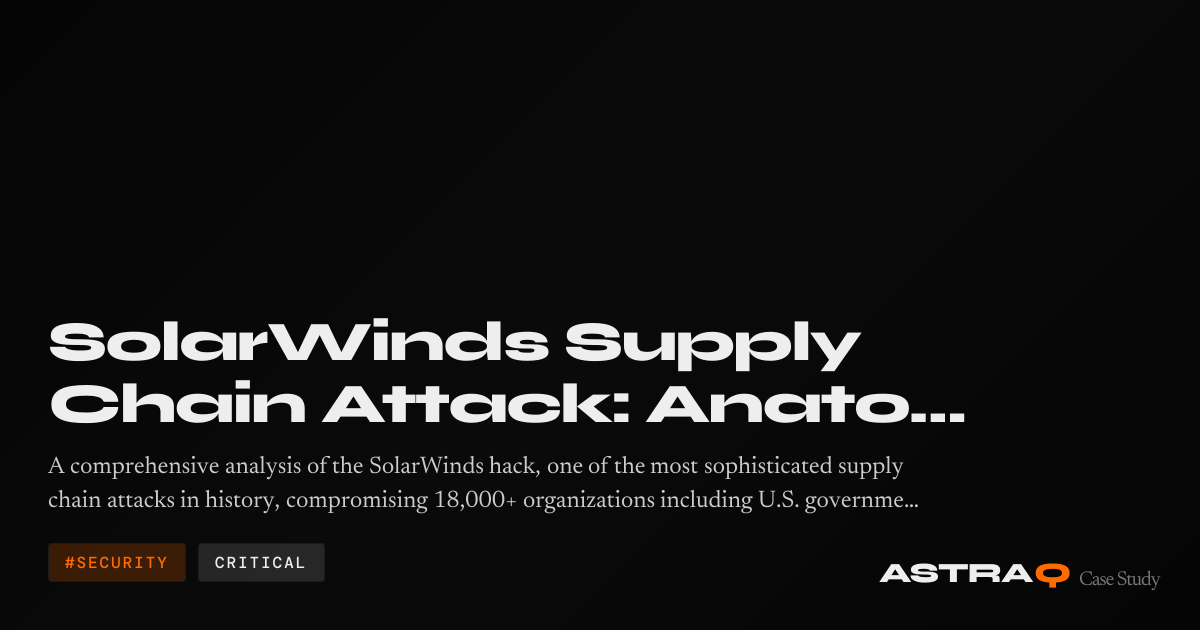 SolarWinds Supply Chain Attack: Anatomy of a Nation-State Cyber ...