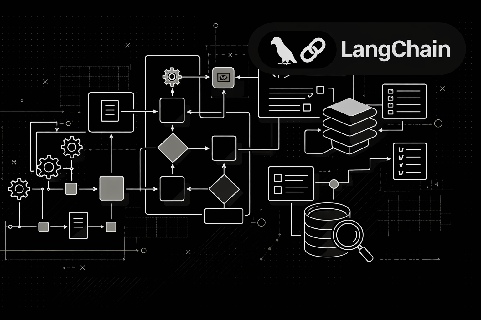 LangChain 1.0: An Introduction