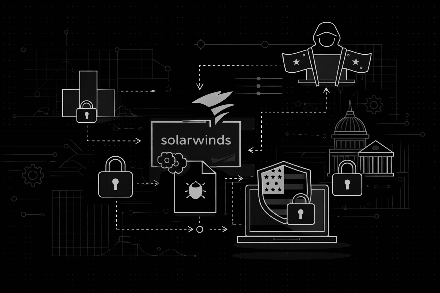 SolarWinds Supply Chain Attack: Anatomy of a Nation-State Cyber Espionage Campaign
